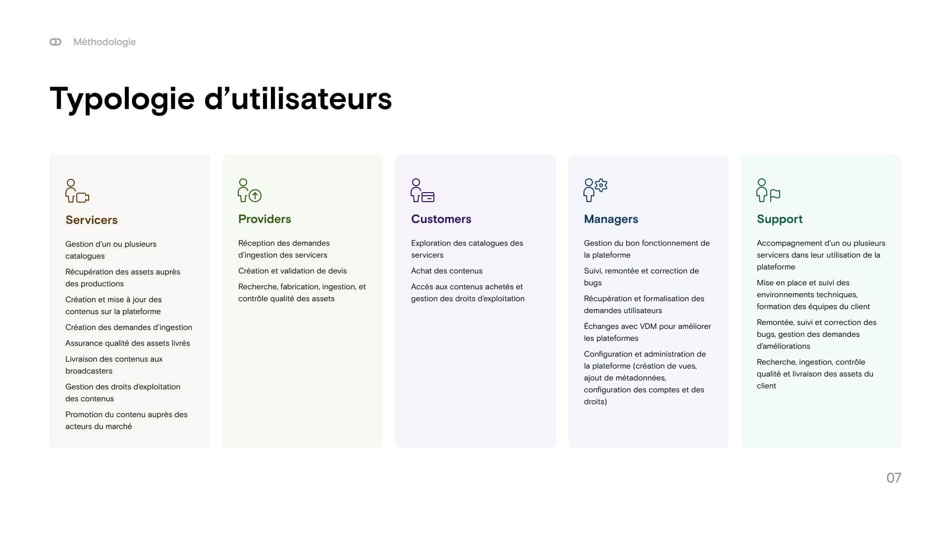 Interviews : Different types of users