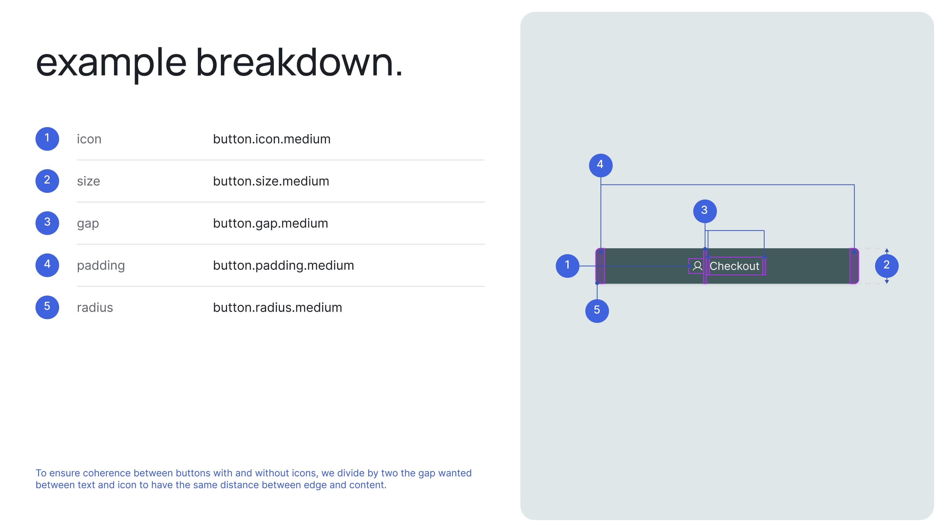 Tutorial on applying tokens on components